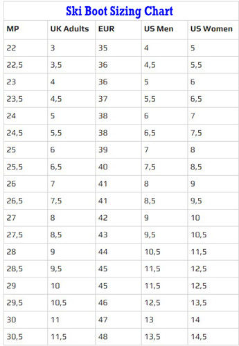 Ski Boot Measurement Chart