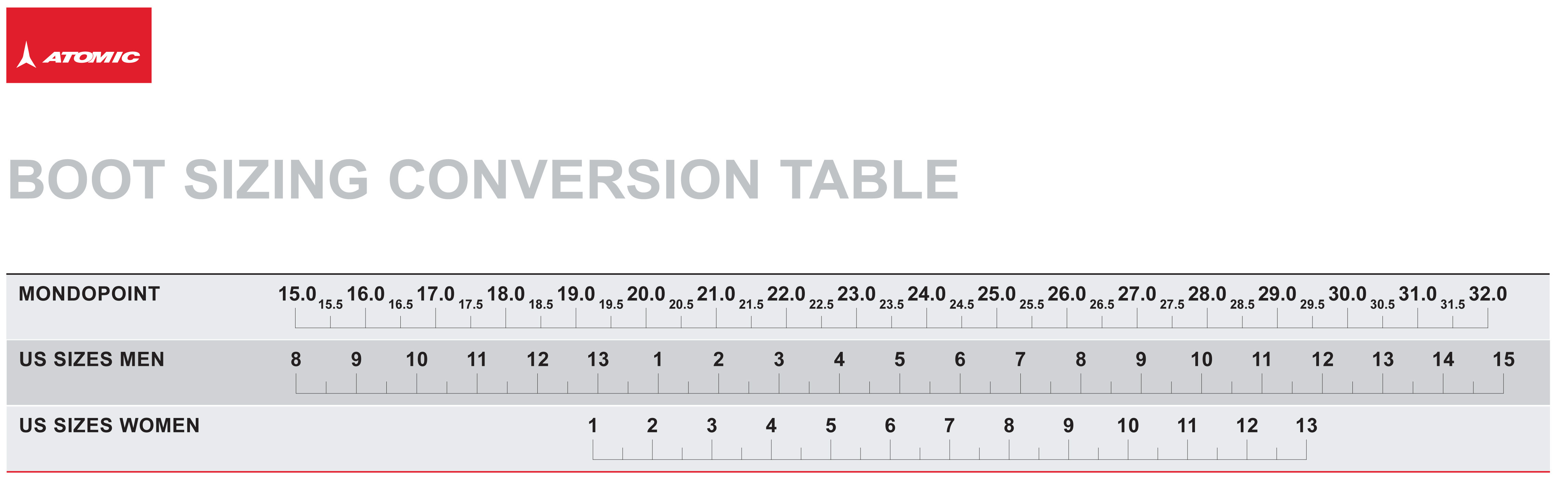 Ski Boots Size Chart