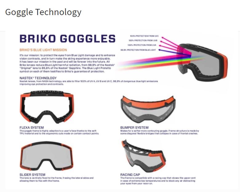 briko lava 7.6 goggles